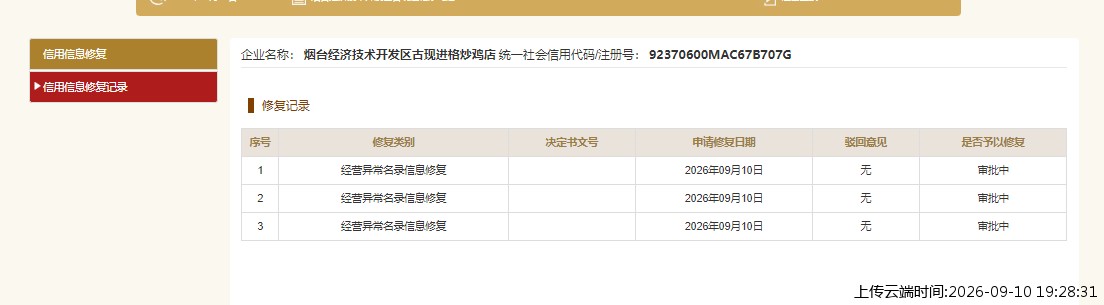 结果