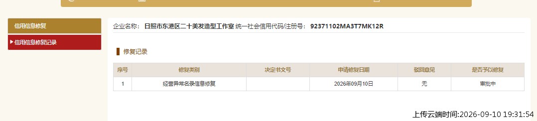 结果
